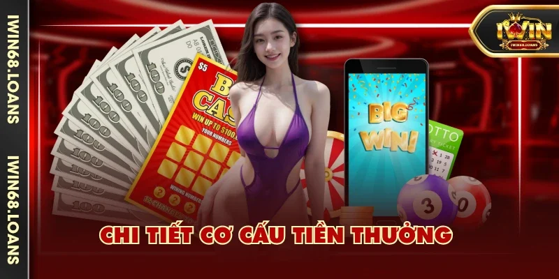 Chi tiết cơ cấu tiền thưởng